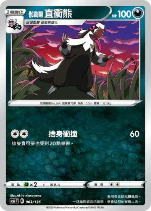 SCA 063/135 伽勒爾直衝熊