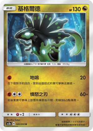 AC2a 140/200 基格爾德 U