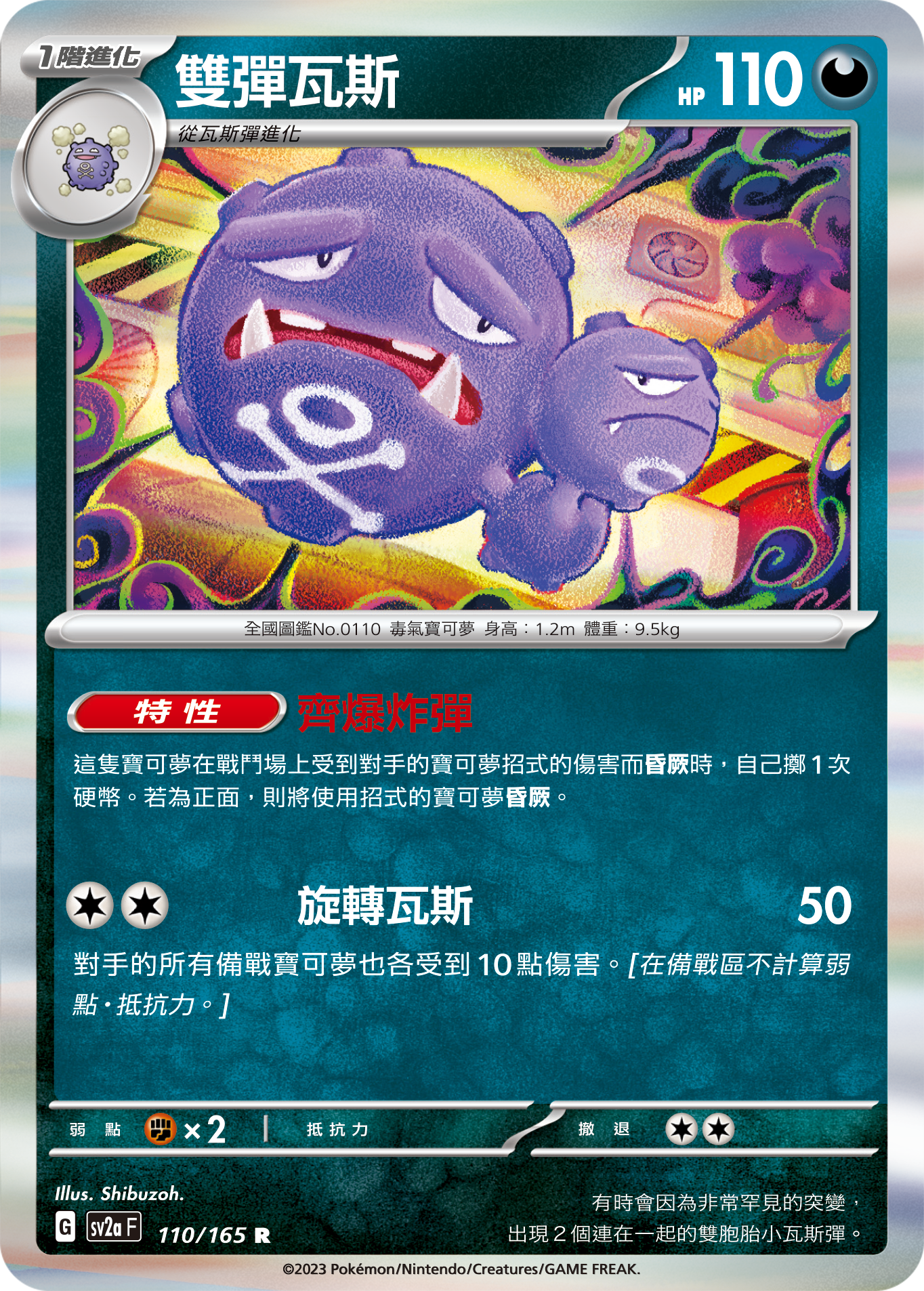 SV2aF 110/165 雙彈瓦斯 R