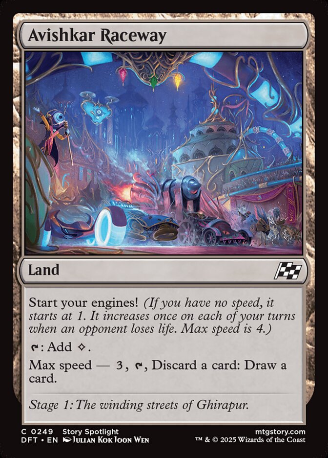 [Foil] DFT 249 Avishkar Raceway C