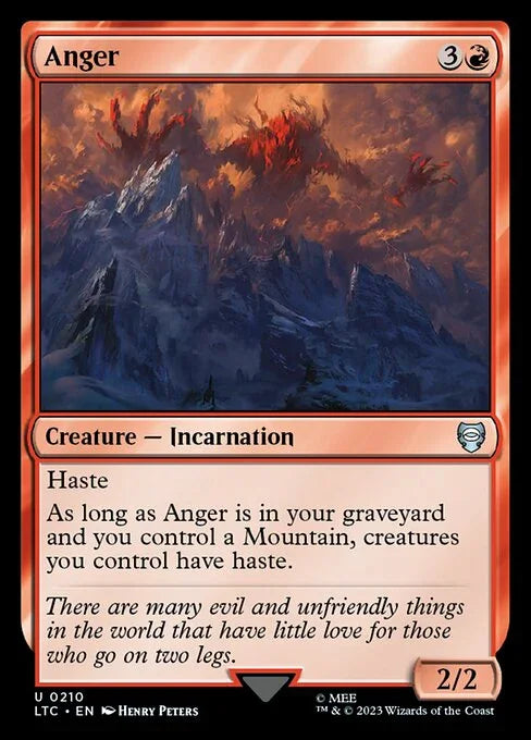 LTC 210 Anger U