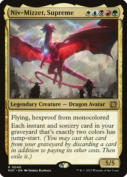 MAT 040 Niv-Mizzet, Supreme R