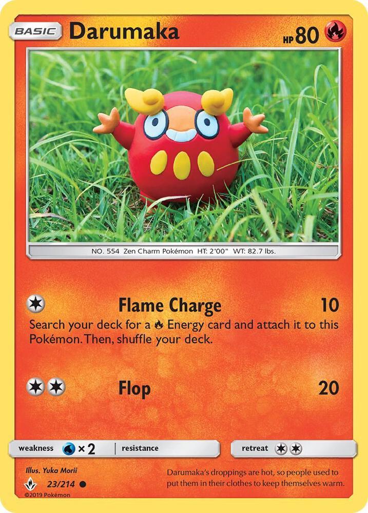 UNB 23/214 Darumaka C