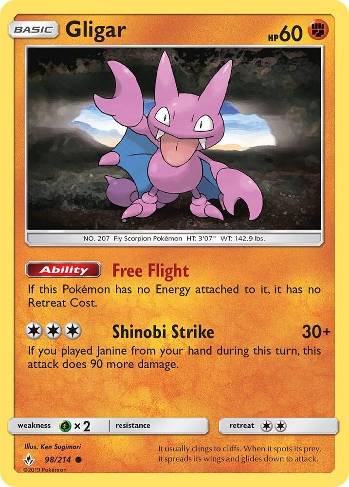 UNB 98/214 Gligar C