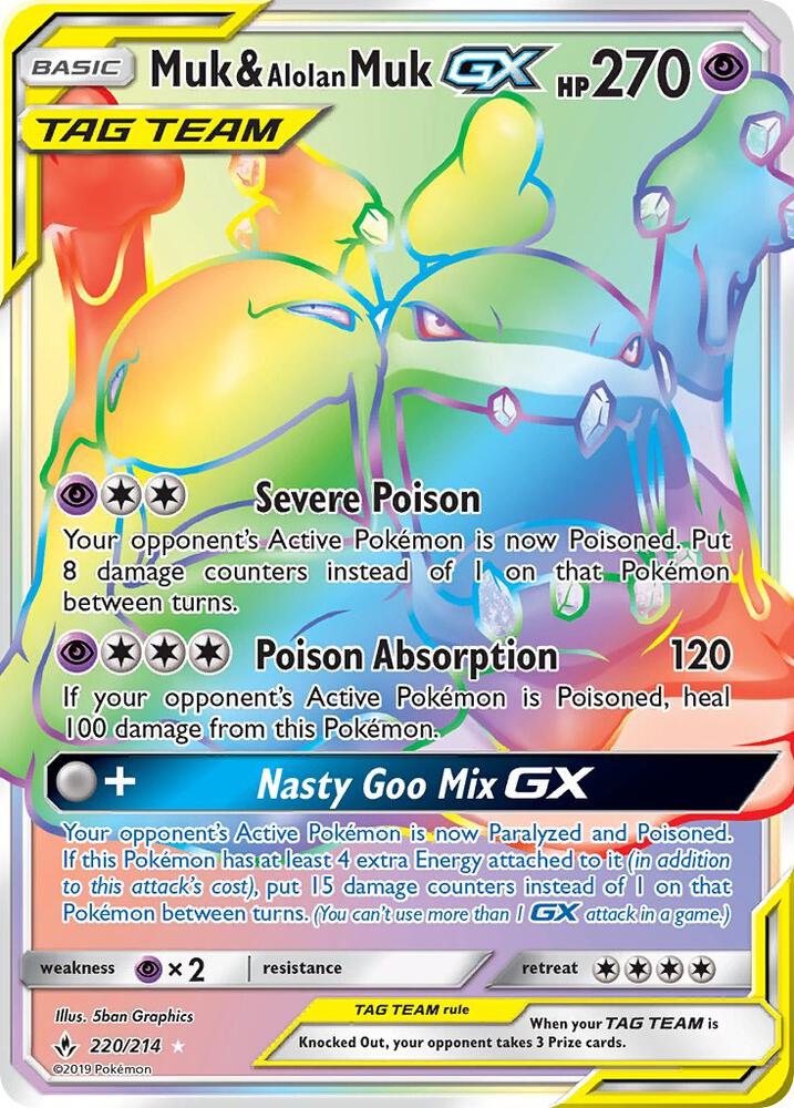 UNB 220/214 Muk & Alolan Muk GX SR