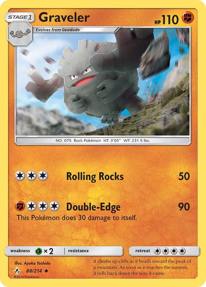 UNB 88/214 Graveler U