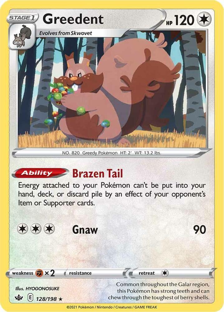 CRE 128/198 Greedent RH