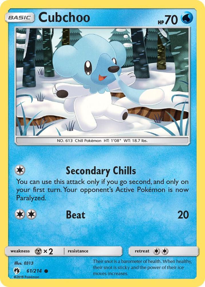 LOT 61/214 Cubchoo C