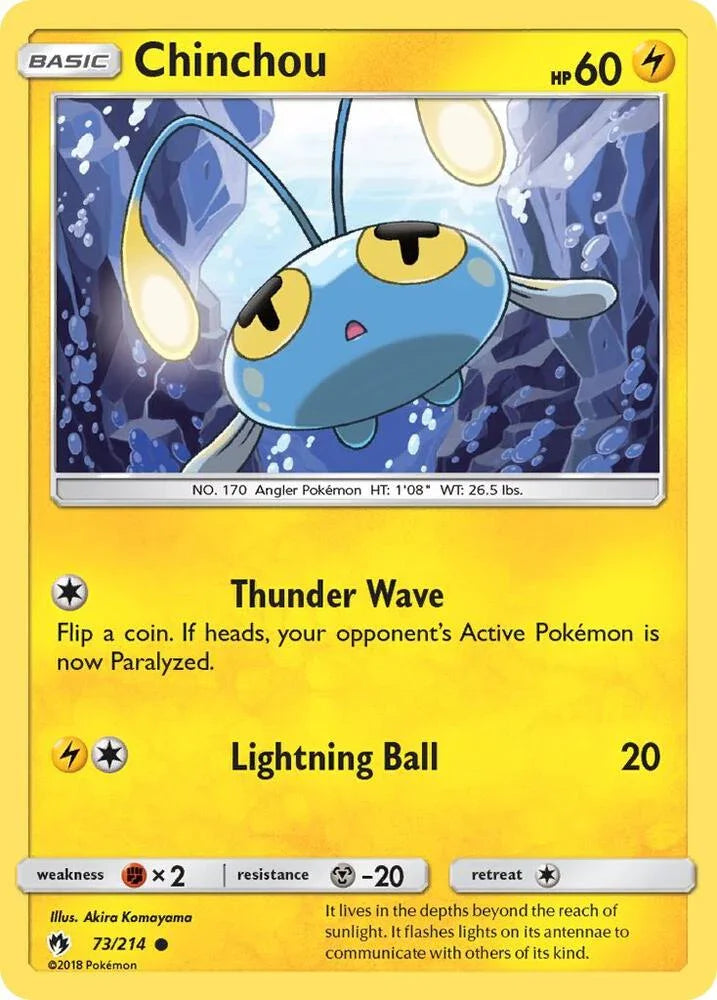 LOT 73/214 Chinchou C