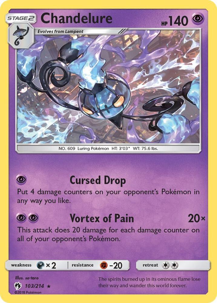 LOT 103/214 Chandelure RH