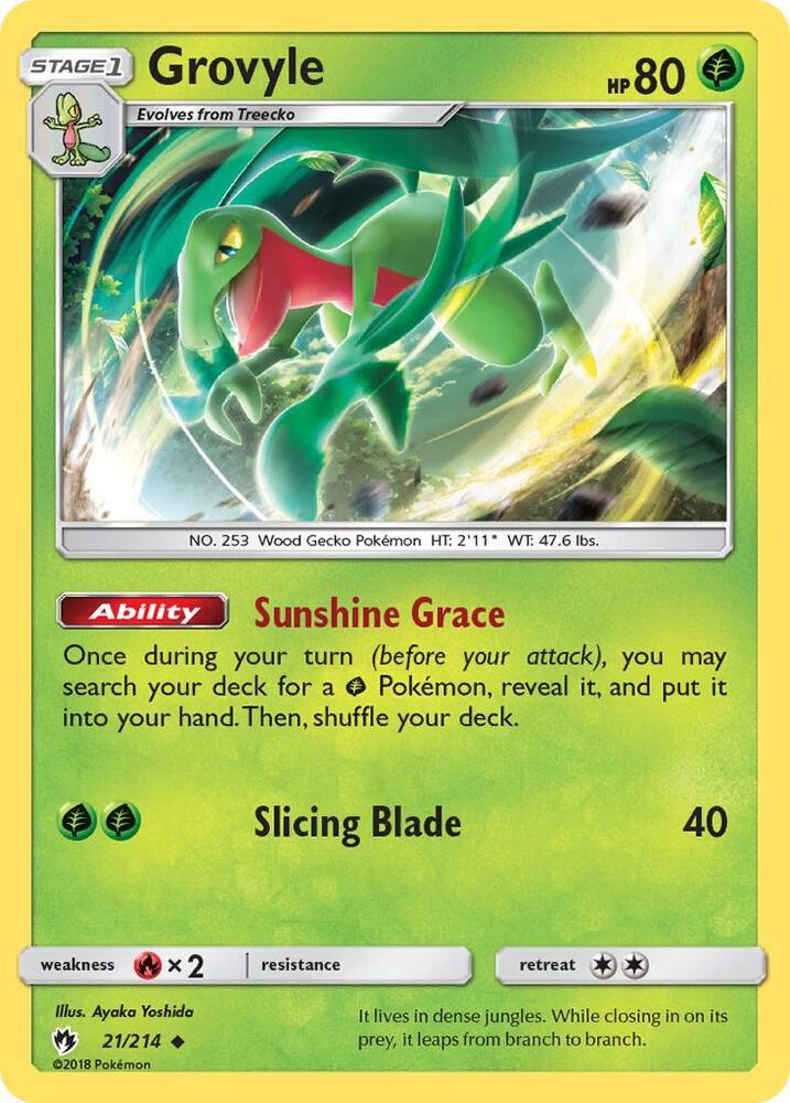 LOT 21/214 Grovyle U