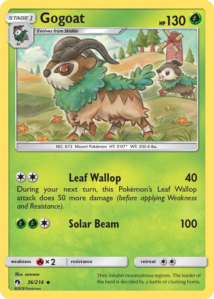 LOT 36/214 Gogoat U