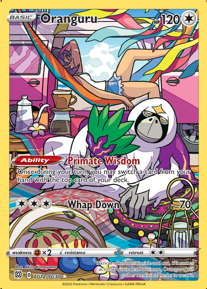 BRSTG TG12/TG30 Oranguru SR