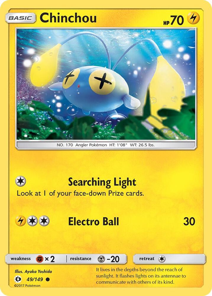 SUM 49/149 Chinchou C