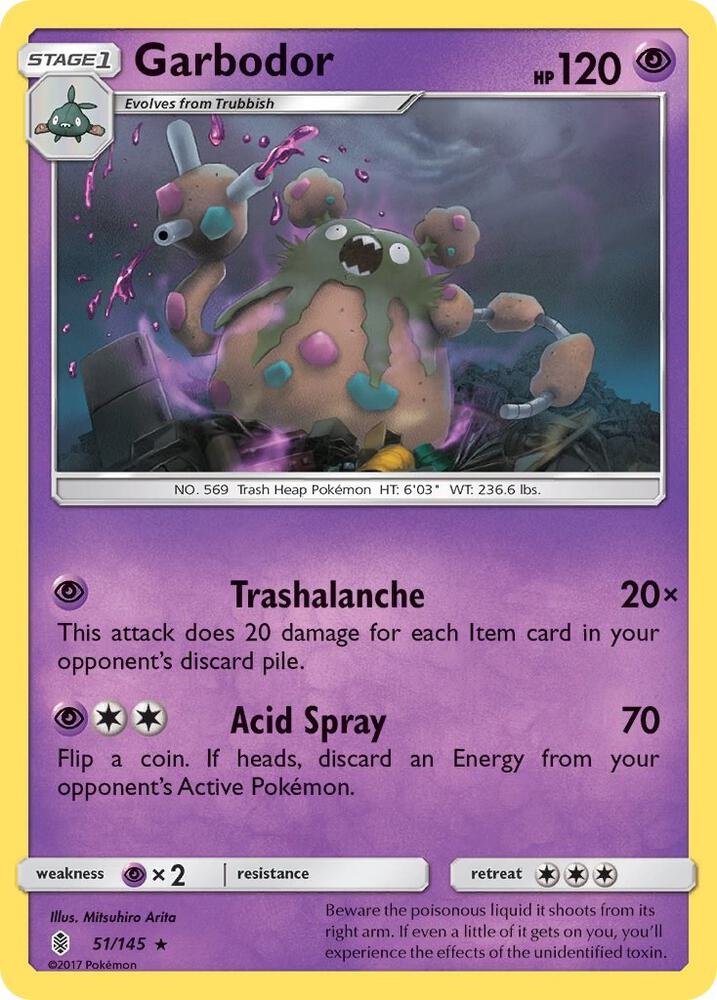 GRI 51/145 Garbodor R