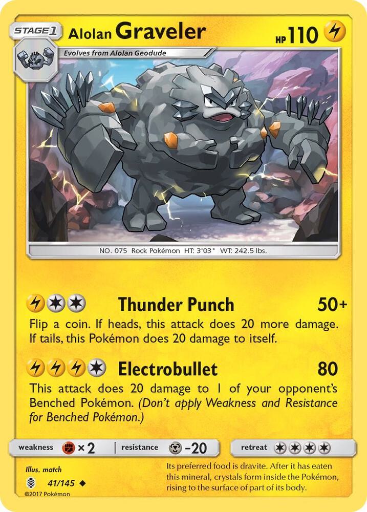 GRI 41/145 Alolan Graveler U