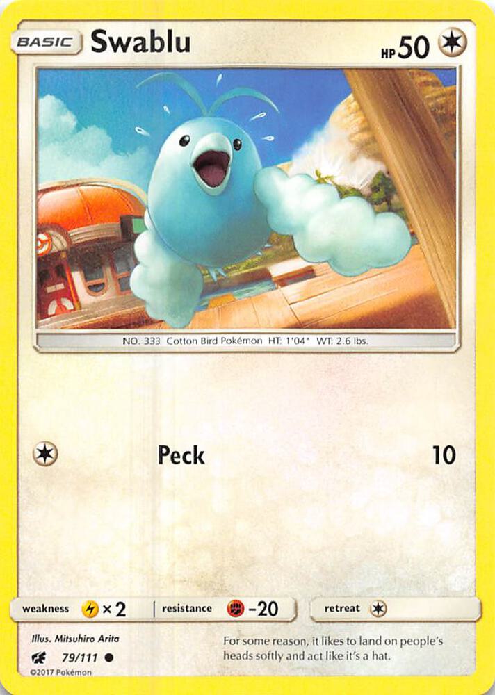 CIN 79/111 Swablu C
