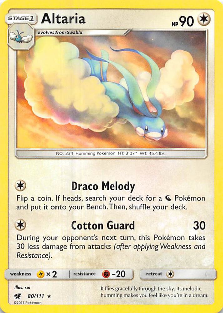 CIN 80/111 Altaria R