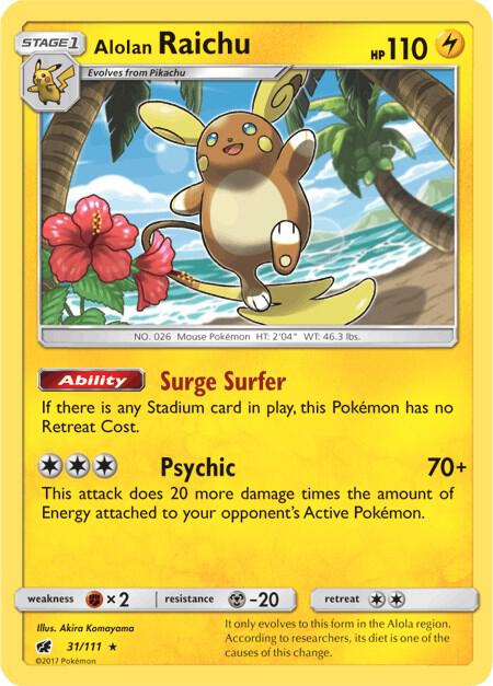 CIN 31/111 Alolan Raichu RH
