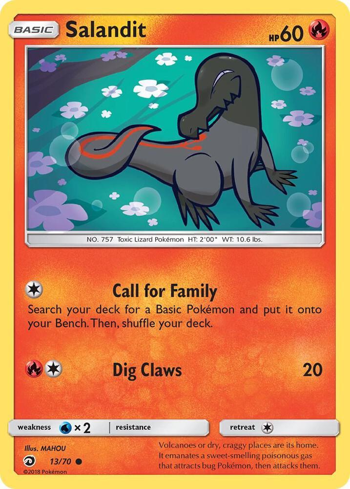DRM 13/70 Salandit C