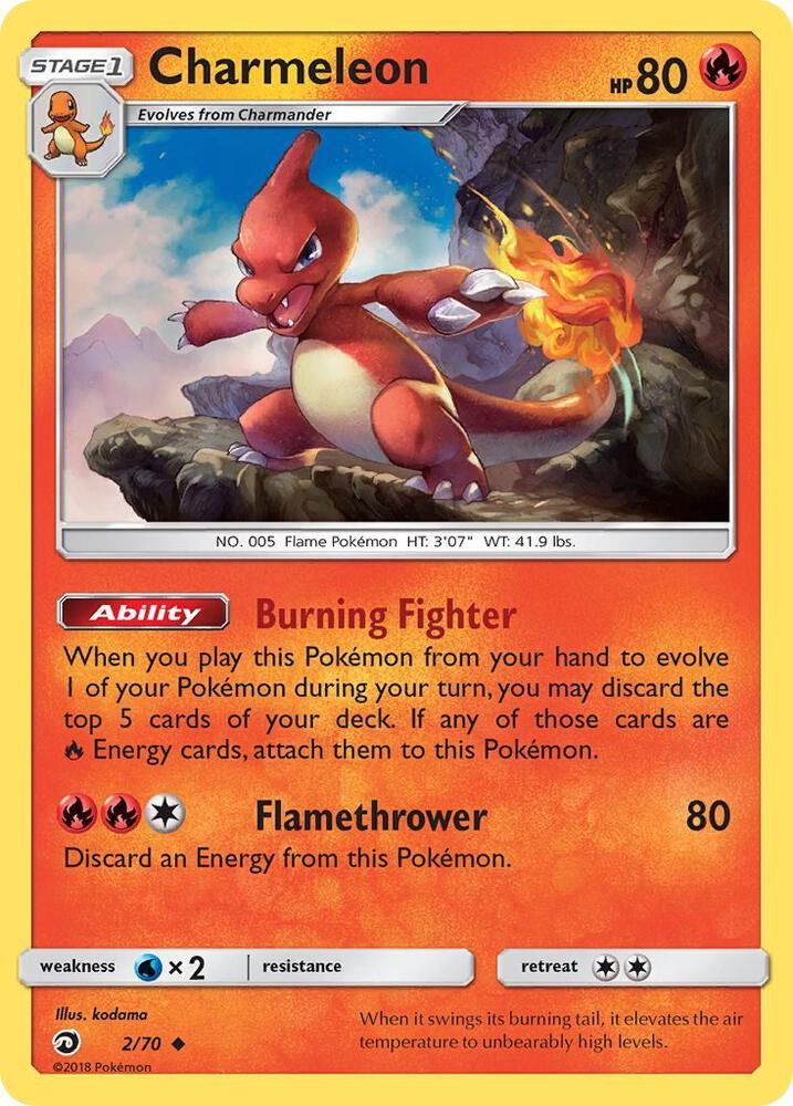 DRM 2/70 Charmeleon U