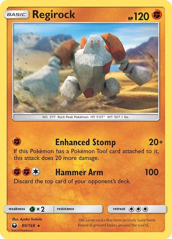 CES 80/168 Regirock R