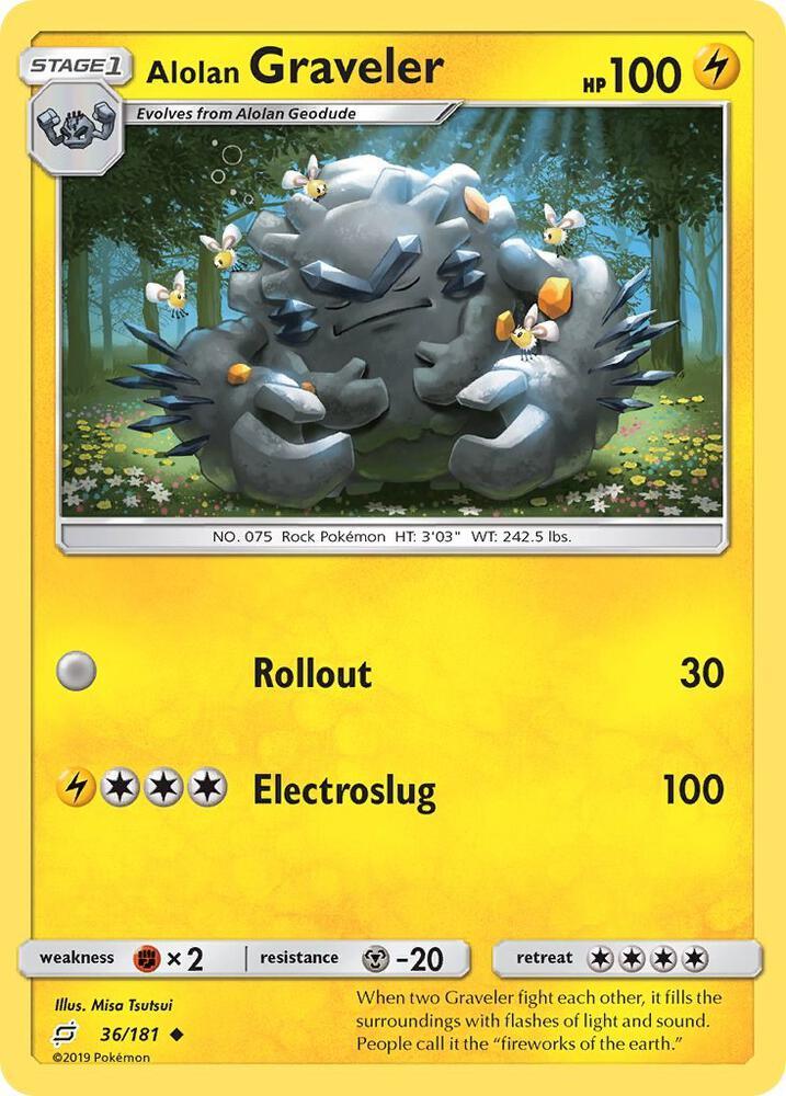 TEU 36/181 Alolan Graveler U