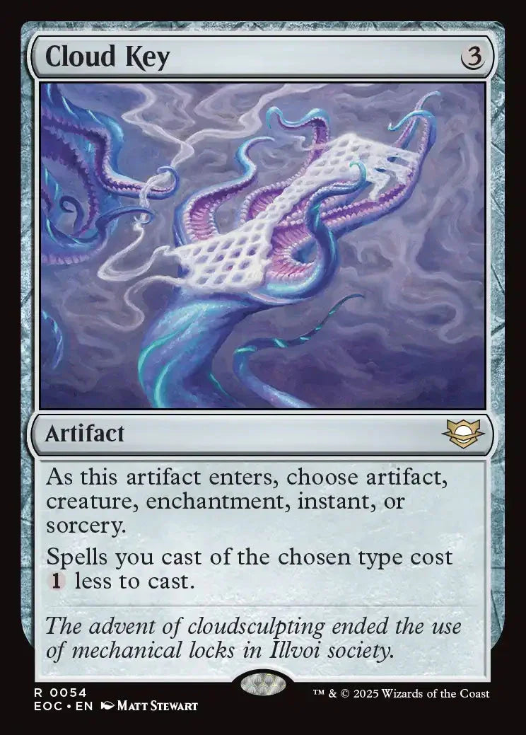 EOC 054 Cloud Key R