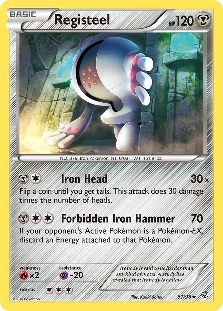AOR 51/98 Registeel R