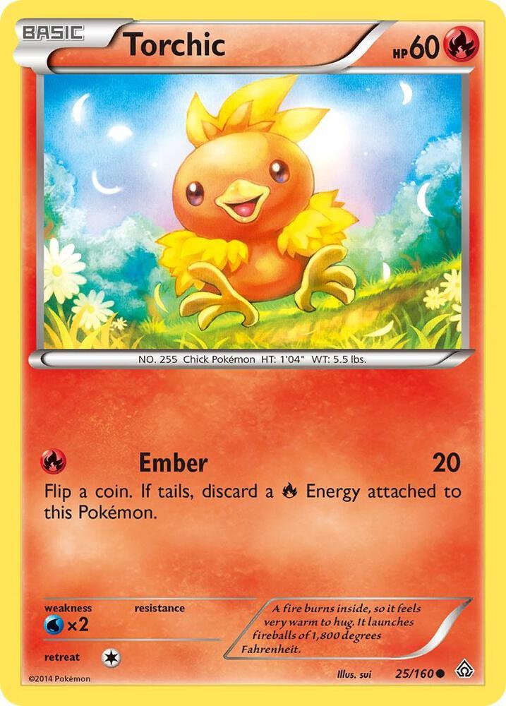 PRC 25/160 Torchic C