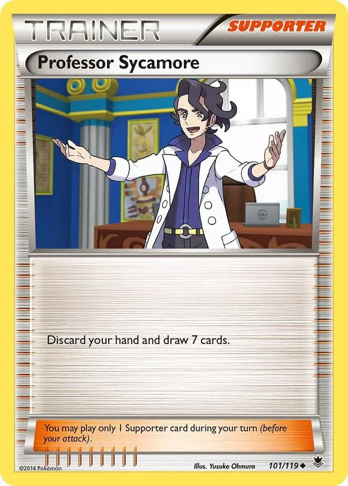 PHF 101/119 Professor Sycamore U