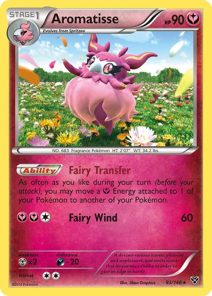 XY 93/146 Aromatisse RH