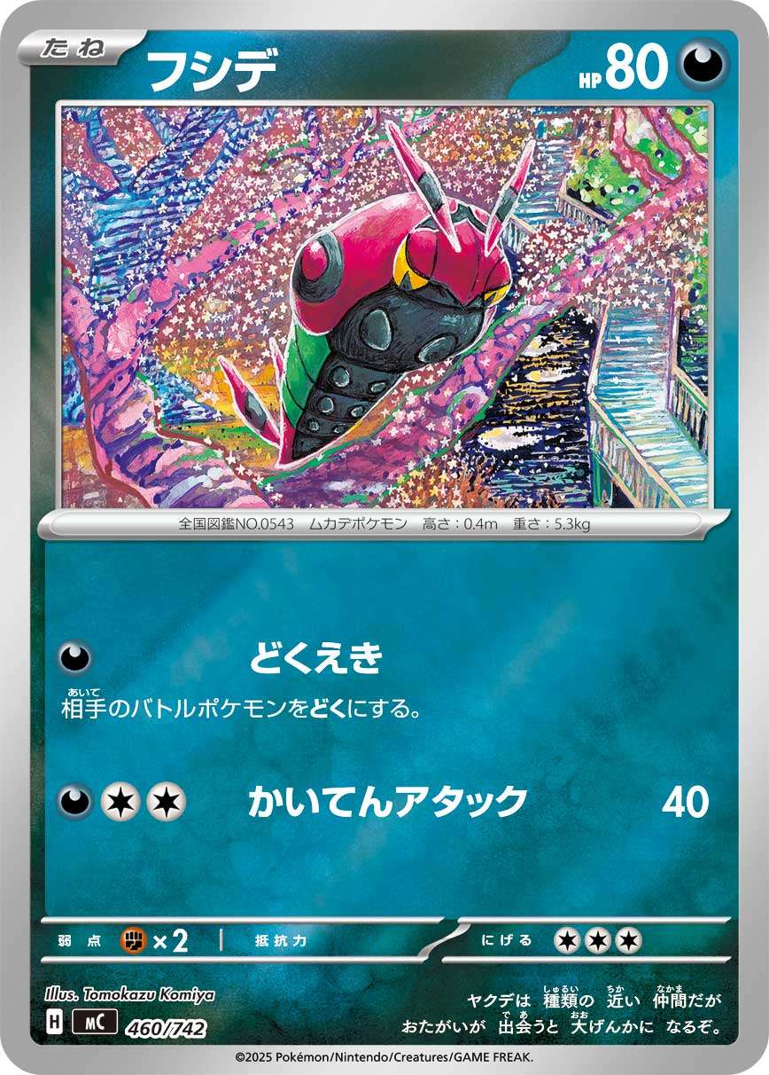 MC 460/742 フシデ ミラー