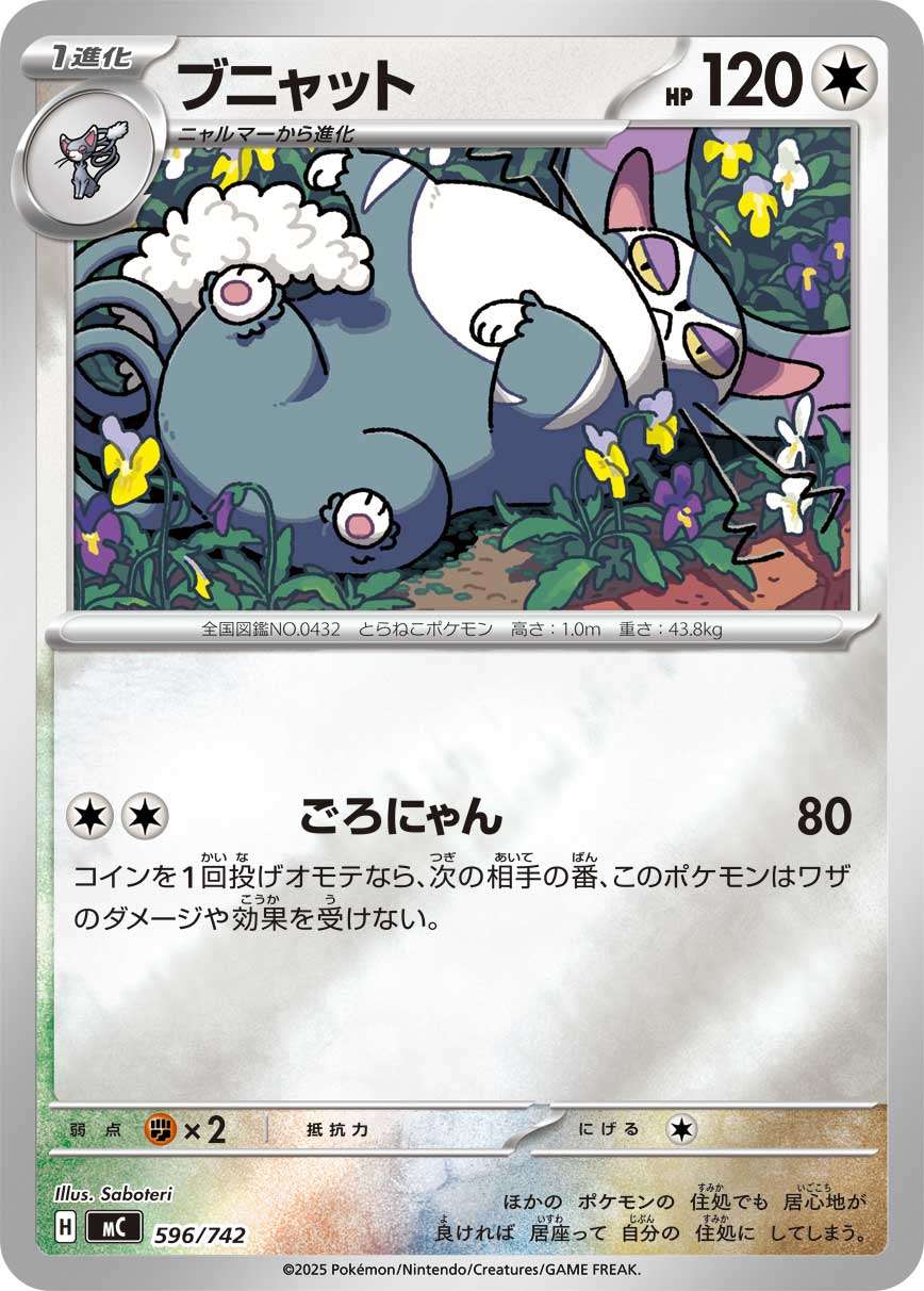 MC 596/742 ブニャット ミラー