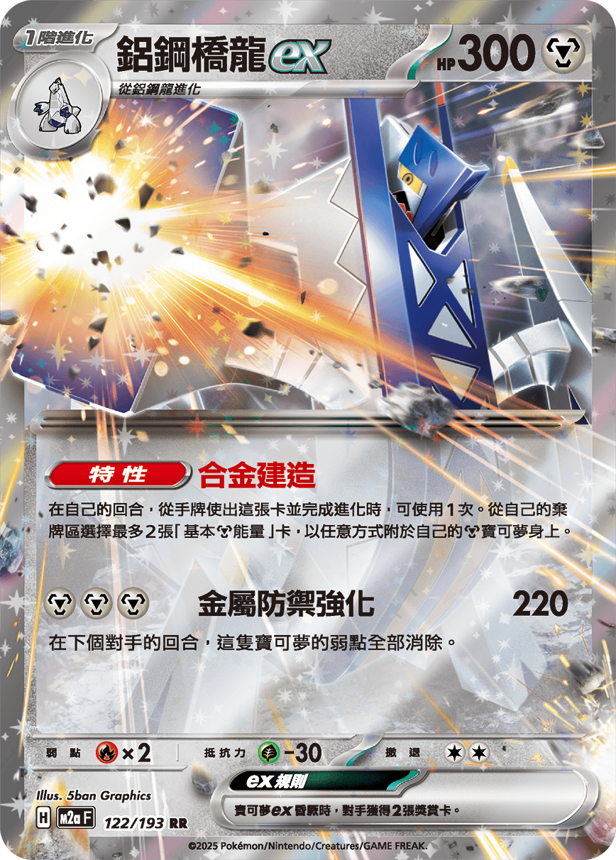 M2aF 122/193 鋁鋼橋龍ex RR
