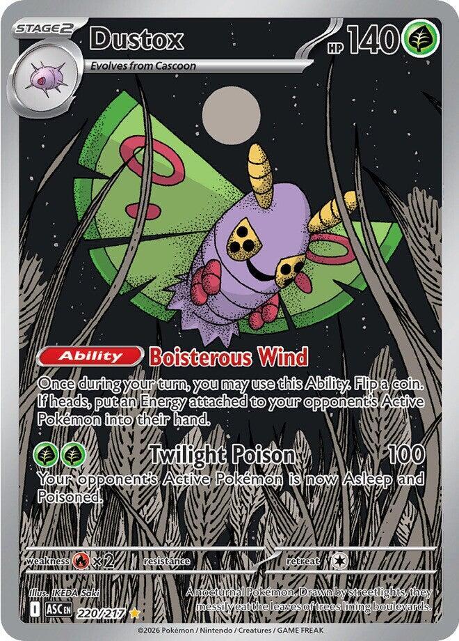 ASC 220/217 Dustox IR