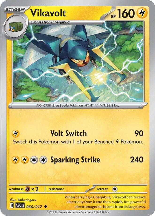 ASC 066/217 Vikavolt U
