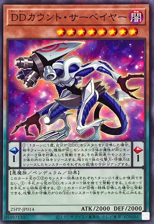 25PP-JP014 DDカウントサーベイヤー NPR