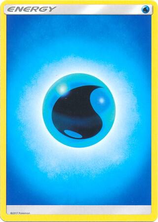 SUM  Water Energy C